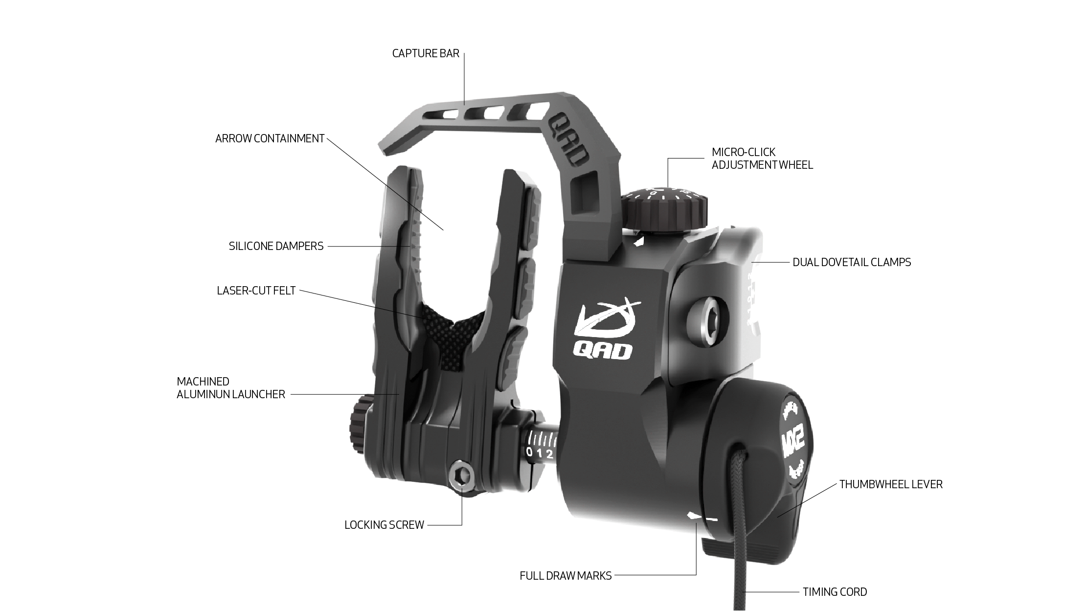 QAD Ultrarest Integrate MX2